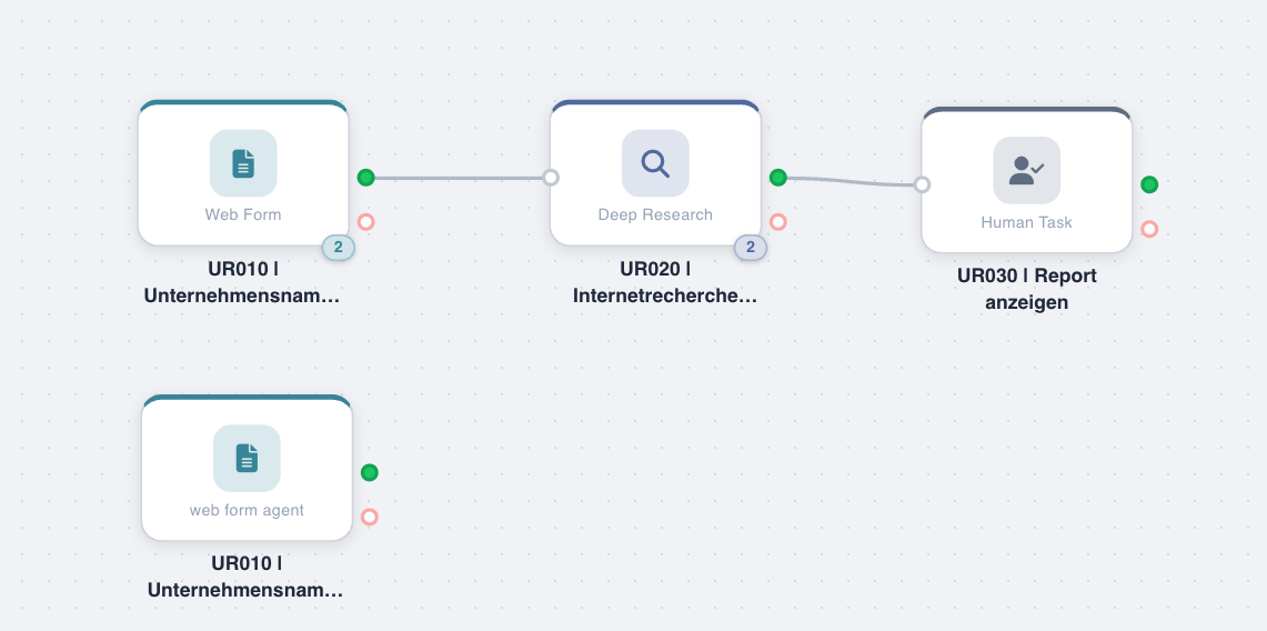 Ergebnis: Geklonter Agent im Designer