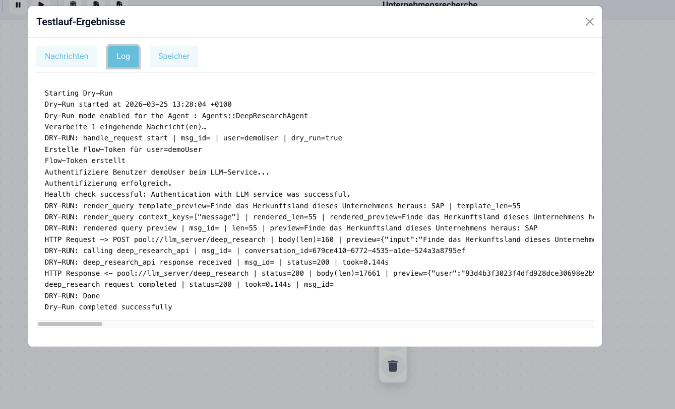 Testlauf-Ergebnisse: Reiter Log