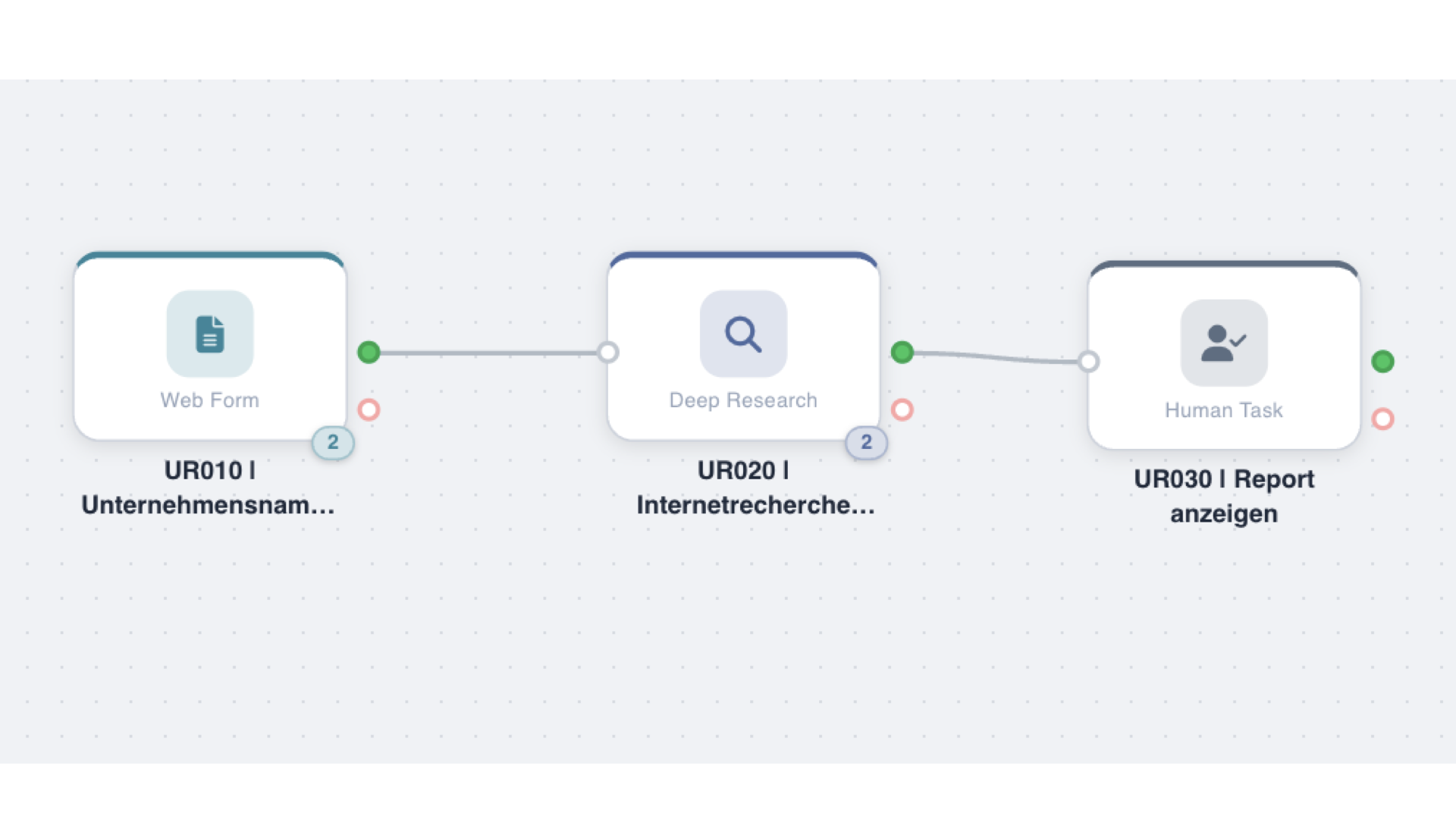 Drei verbundene Agents auf der Arbeitsfläche